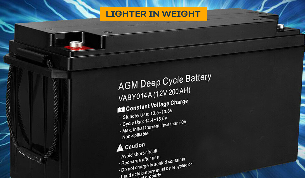 deep cycle battery