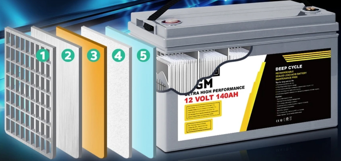 Why Should You Choose a Deep Cycle Battery?